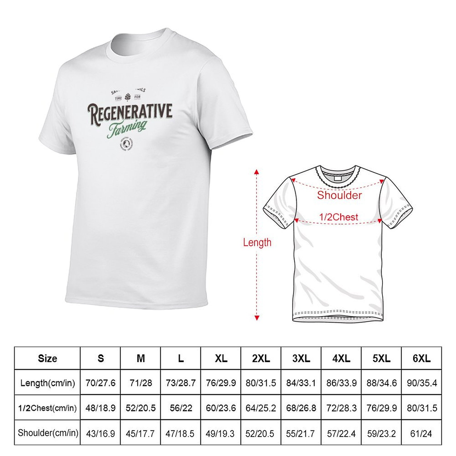 Regeneratieve landbouw Regener - Regenerative Farming Agriculture recensie en prijs