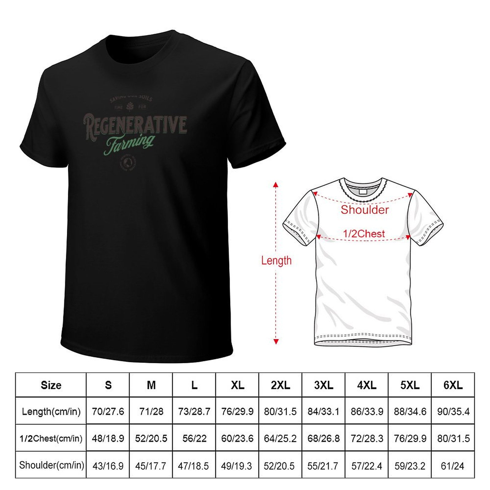 Regeneratieve landbouw Regener - Regenerative Farming Agriculture recensie en prijs